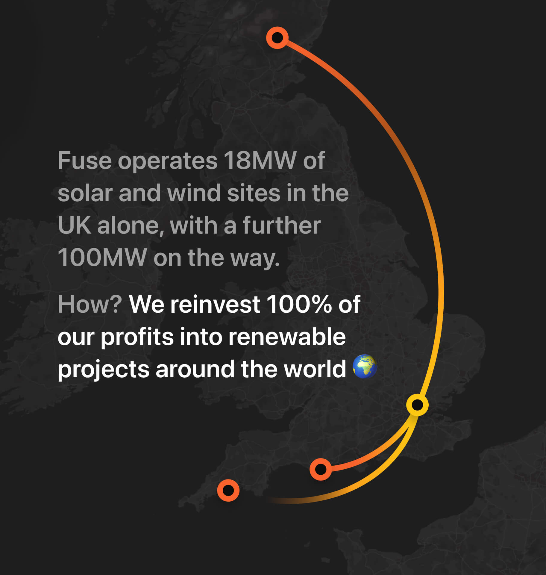 Fuse operates 18MW of solar and wind sites in the UK alone, with a further 100MW on the way. How? We reinvest 100% of our profits into renewable electricity projects around the world 🌍